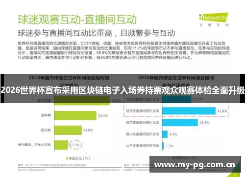 2026世界杯宣布采用区块链电子入场券持票观众观赛体验全面升级 2026世界杯宣布采用区块链电子入场券持票观众观赛体验全面升级