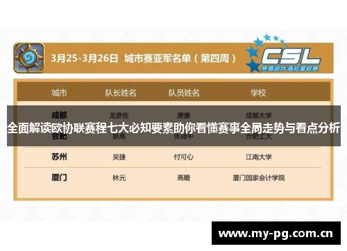 全面解读欧协联赛程七大必知要素助你看懂赛事全局走势与看点分析 全面解读欧协联赛程七大必知要素助你看懂赛事全局走势与看点分析